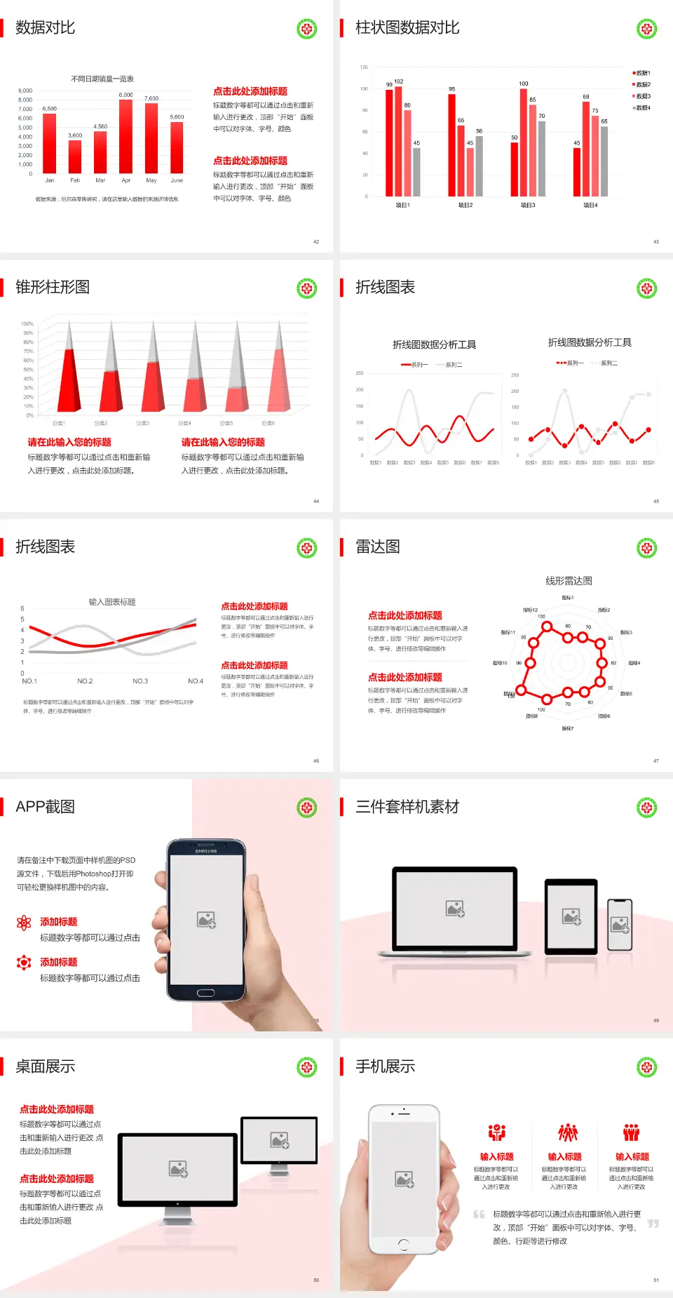 宁陵县人民医院医院管理报告PPT模板4:3格式幻灯片预览图6