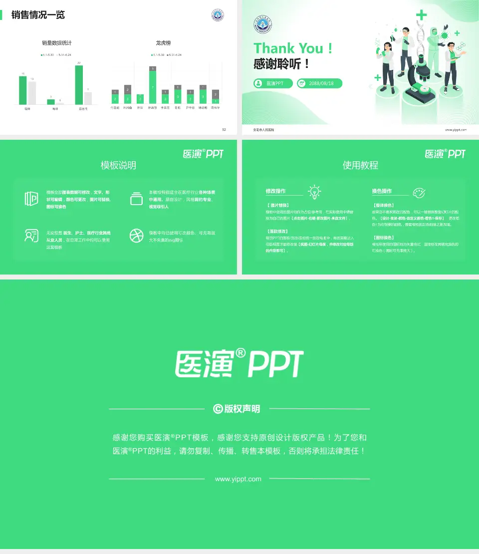 安阳市人民医院品管圈PDCA演示专用PPT模板16:9格式幻灯片预览图7