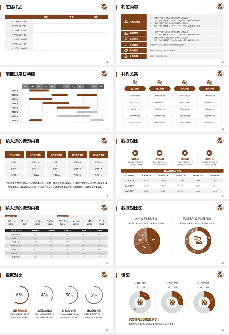 河南省中医药研究院附属医院医疗行业比赛专用PPT模板16:9格式幻灯片预览图6