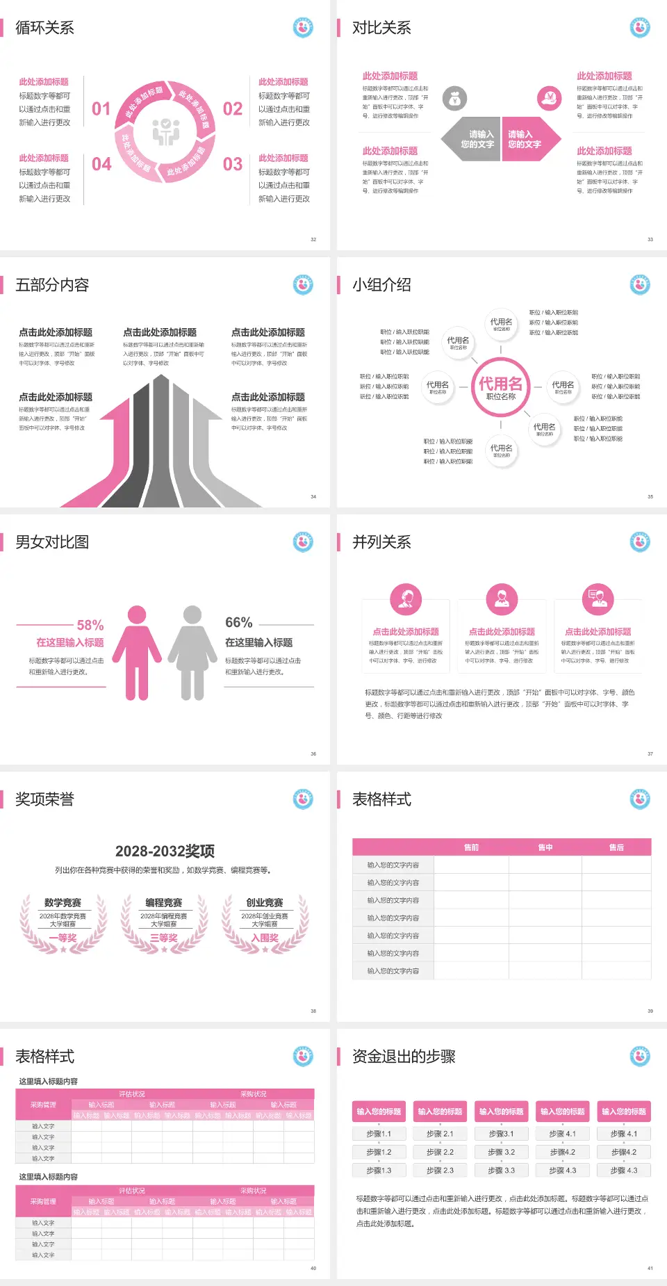 平顶山市妇幼保健院医院简介/日常通用PPT模板4:3格式幻灯片预览图5