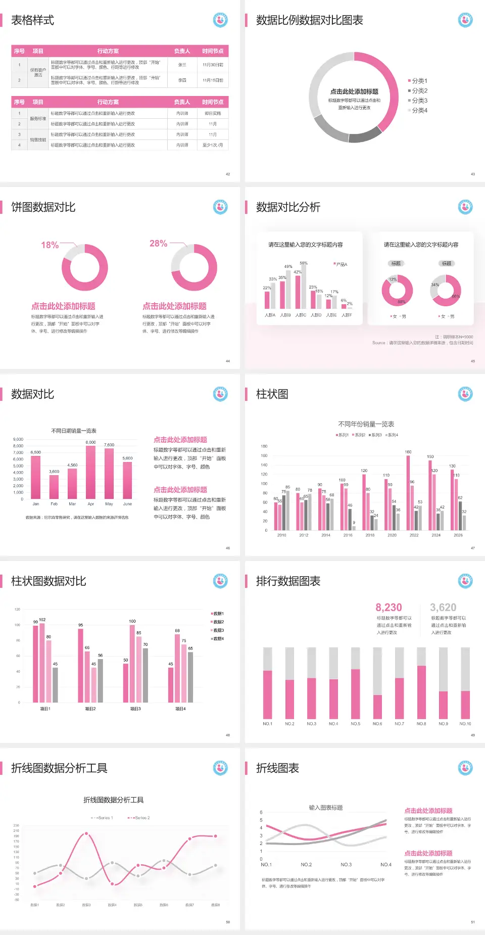 平顶山市妇幼保健院医院简介/日常通用PPT模板4:3格式幻灯片预览图6