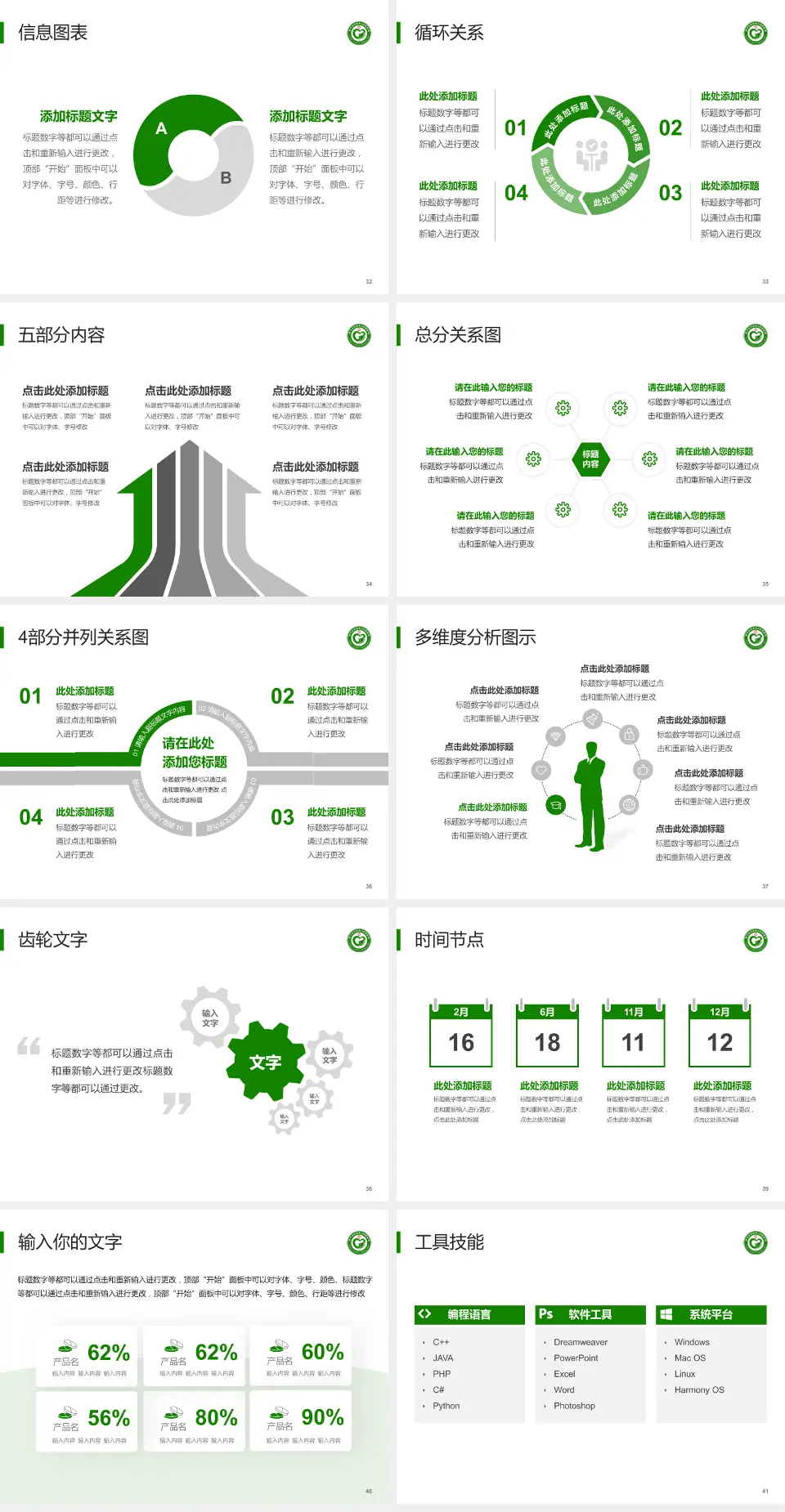 新乡医学院第二附属医院护理专业职业生涯规划PPT模板4:3格式幻灯片预览图5