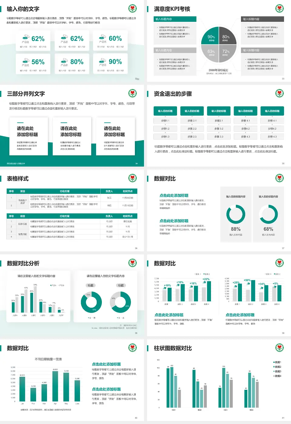 新乡市第一人民医院科研成果展示PPT模板16:9格式幻灯片预览图5