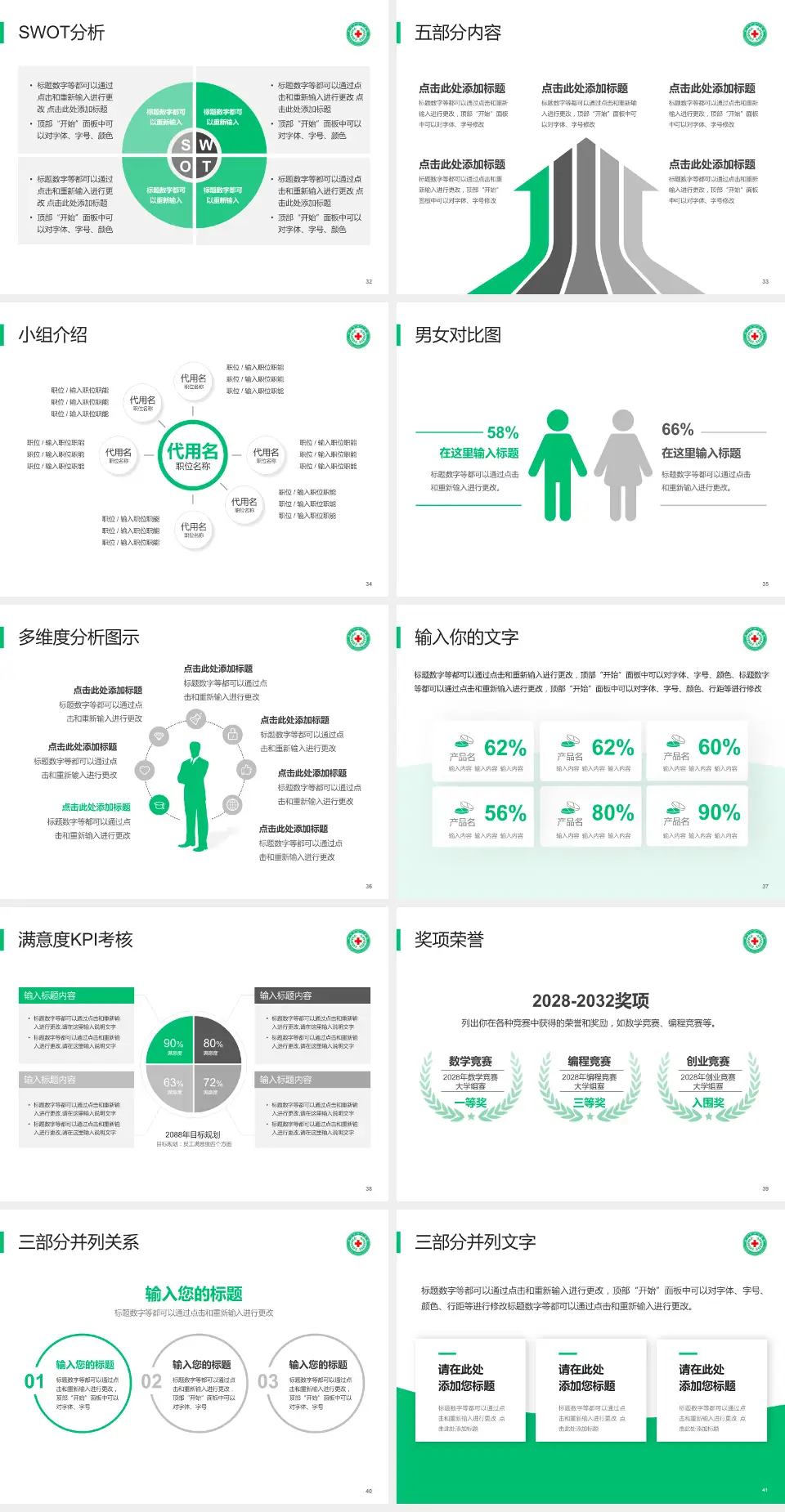 新乡市中心医院本部医疗行业比赛专用PPT模板4:3格式幻灯片预览图5
