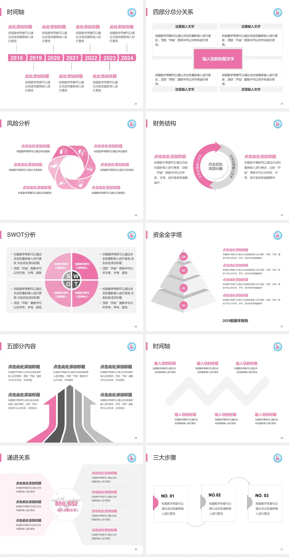 平顶山市妇幼保健院患者教育与指导PPT模板4:3格式幻灯片预览图4