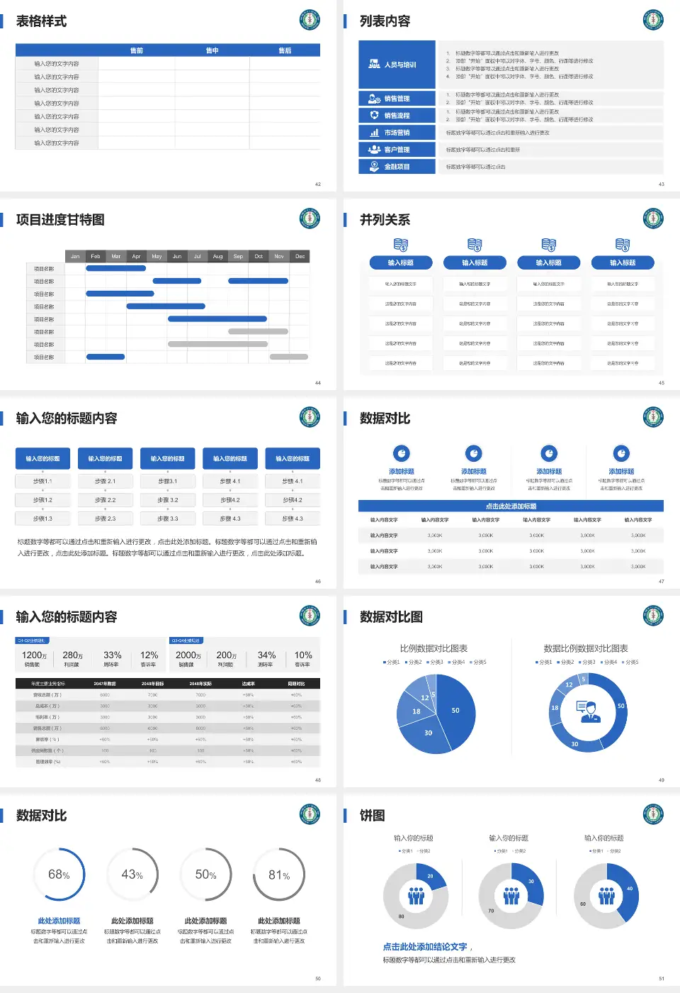南阳市第一人民医院医疗行业比赛专用PPT模板16:9格式幻灯片预览图6