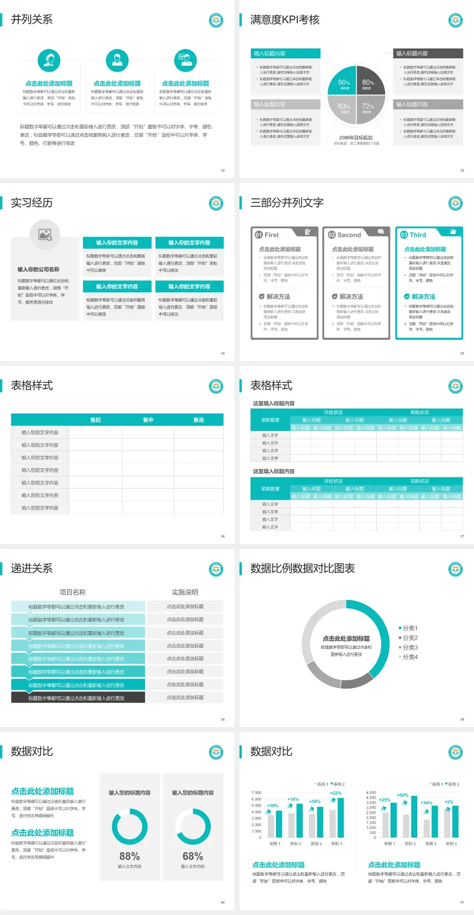 三门峡市中心医院医院管理报告PPT模板4:3格式幻灯片预览图5
