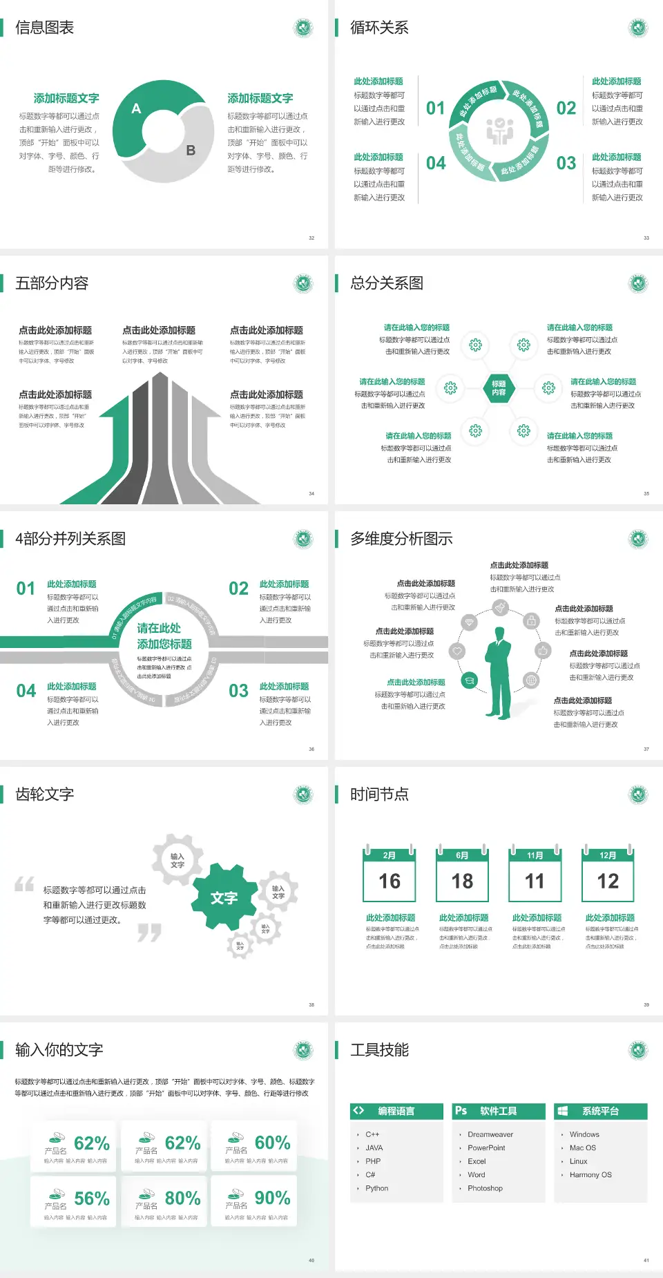 太康县人民医院护理专业职业生涯规划PPT模板4:3格式幻灯片预览图5