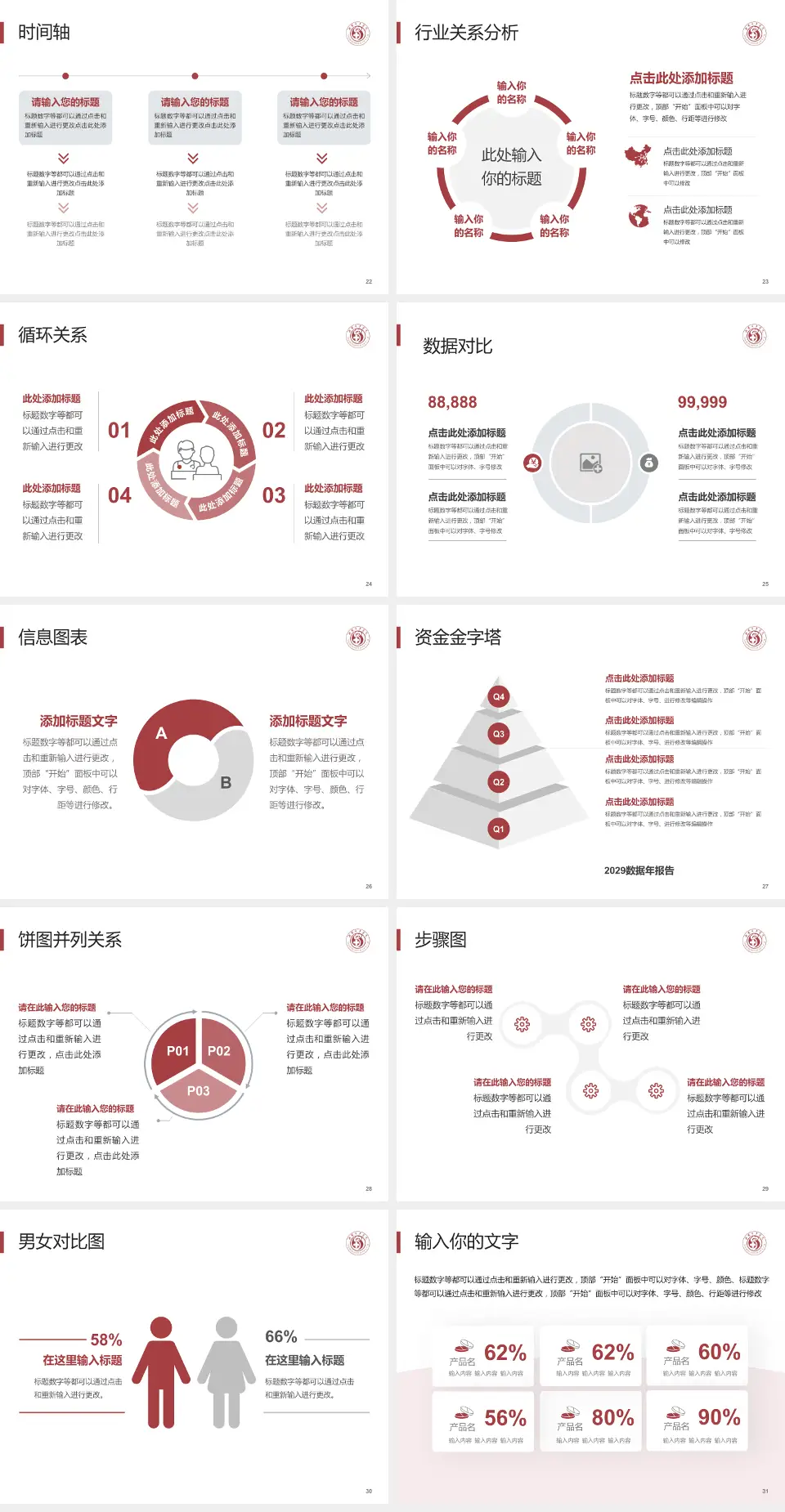 新密市中医院医院管理报告PPT模板4:3格式幻灯片预览图4