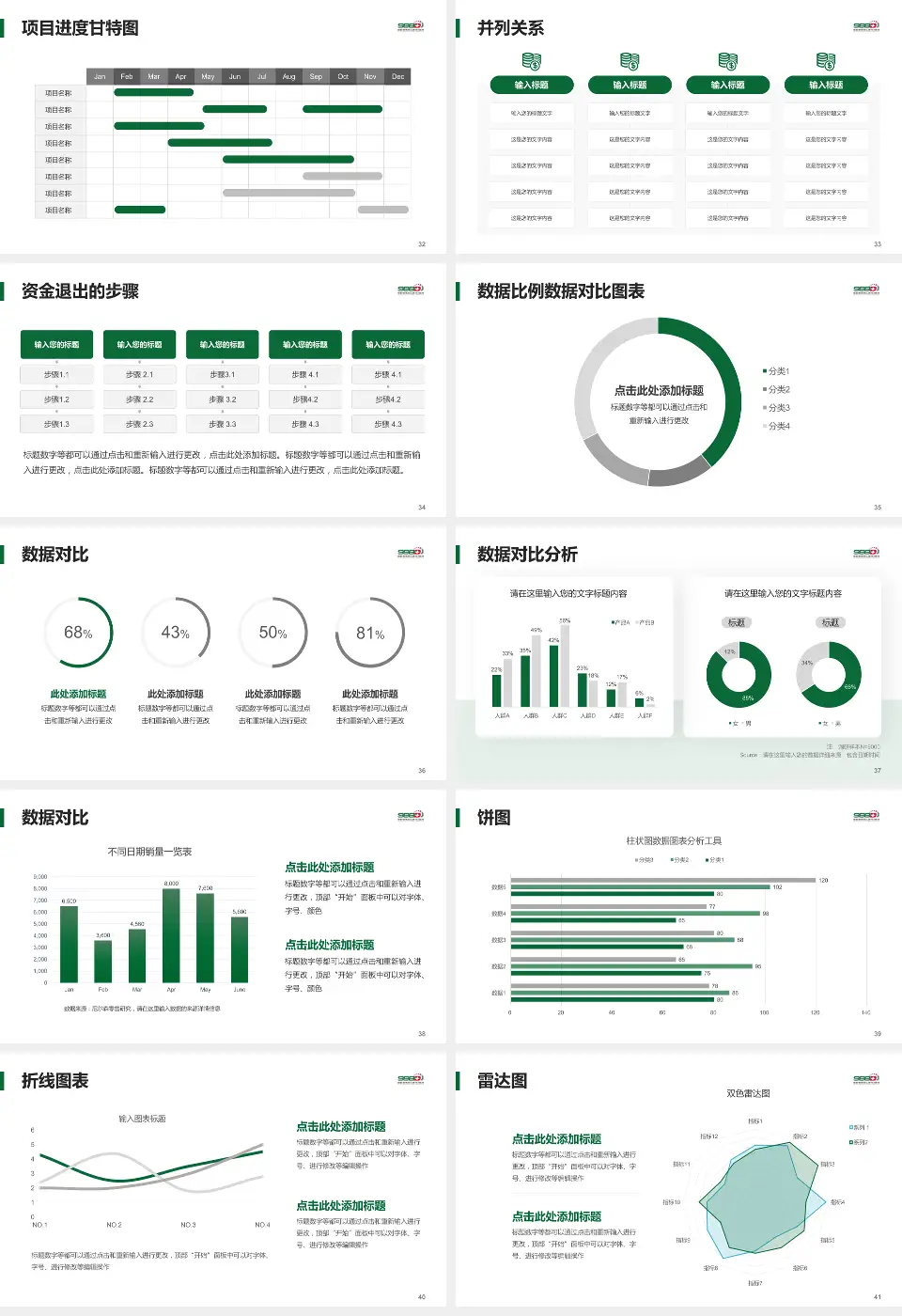 中国人民解放军联勤保障部队第九八八医院项目申请与汇报PPT模板16:9格式幻灯片预览图5