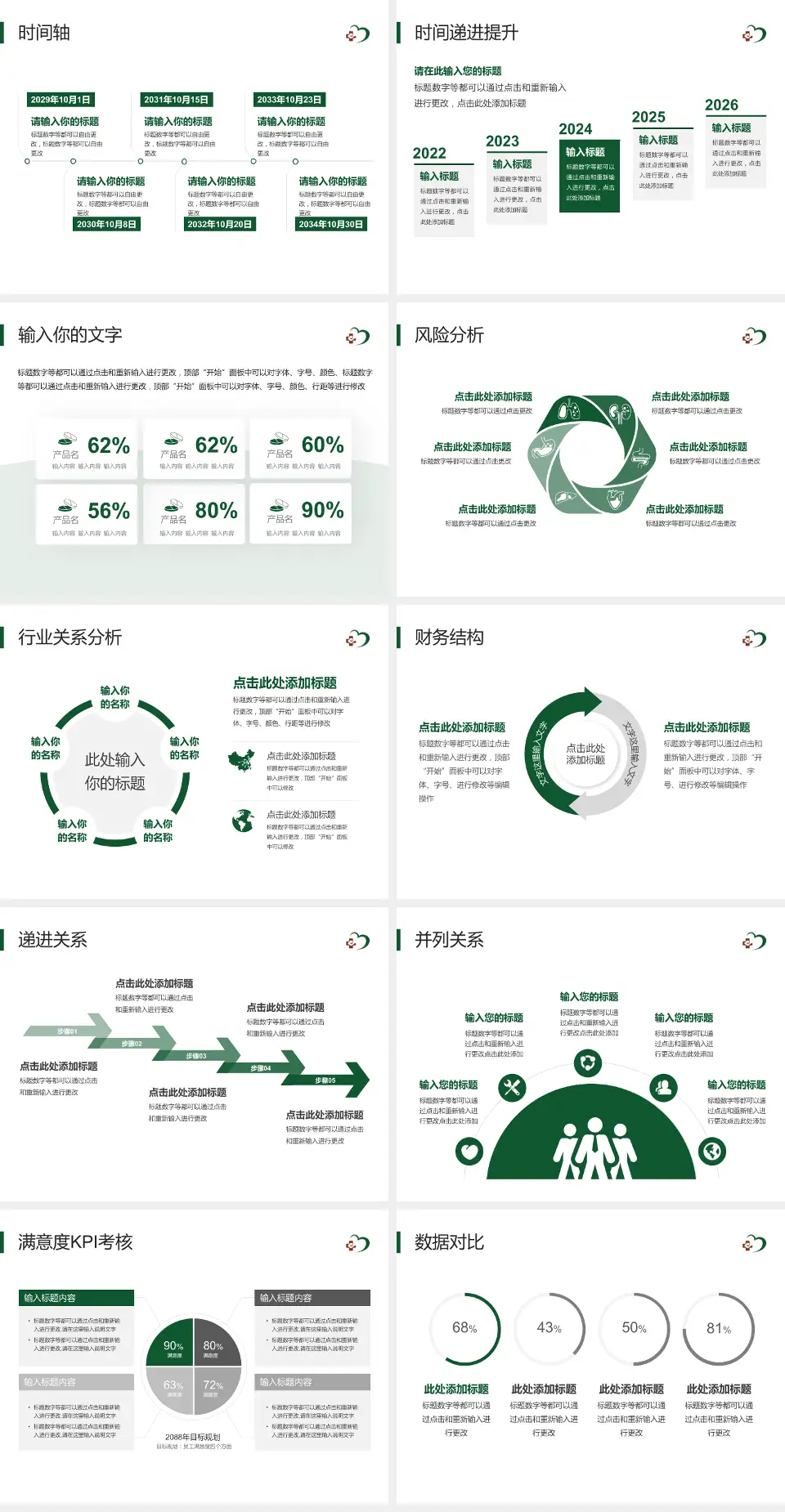 河南中医药大学第三附属医院病例分享与讨论PPT模板4:3格式幻灯片预览图3