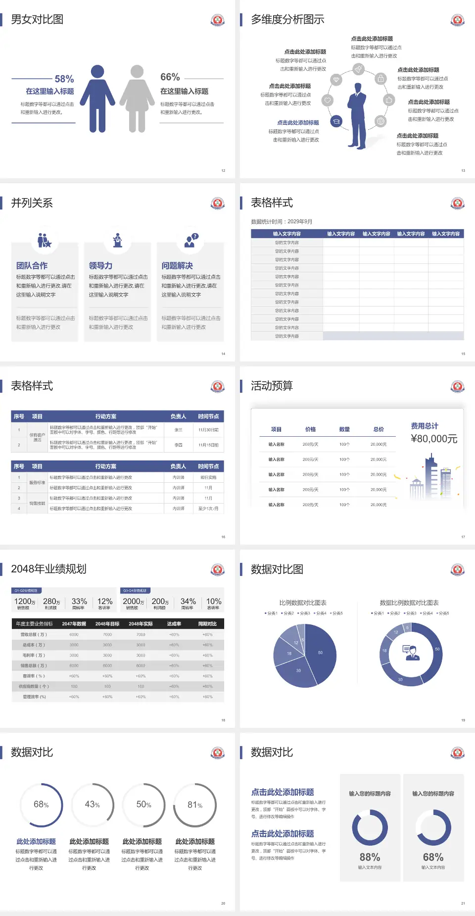 开封市人民医院财务与预算报告PPT模板4:3格式幻灯片预览图3