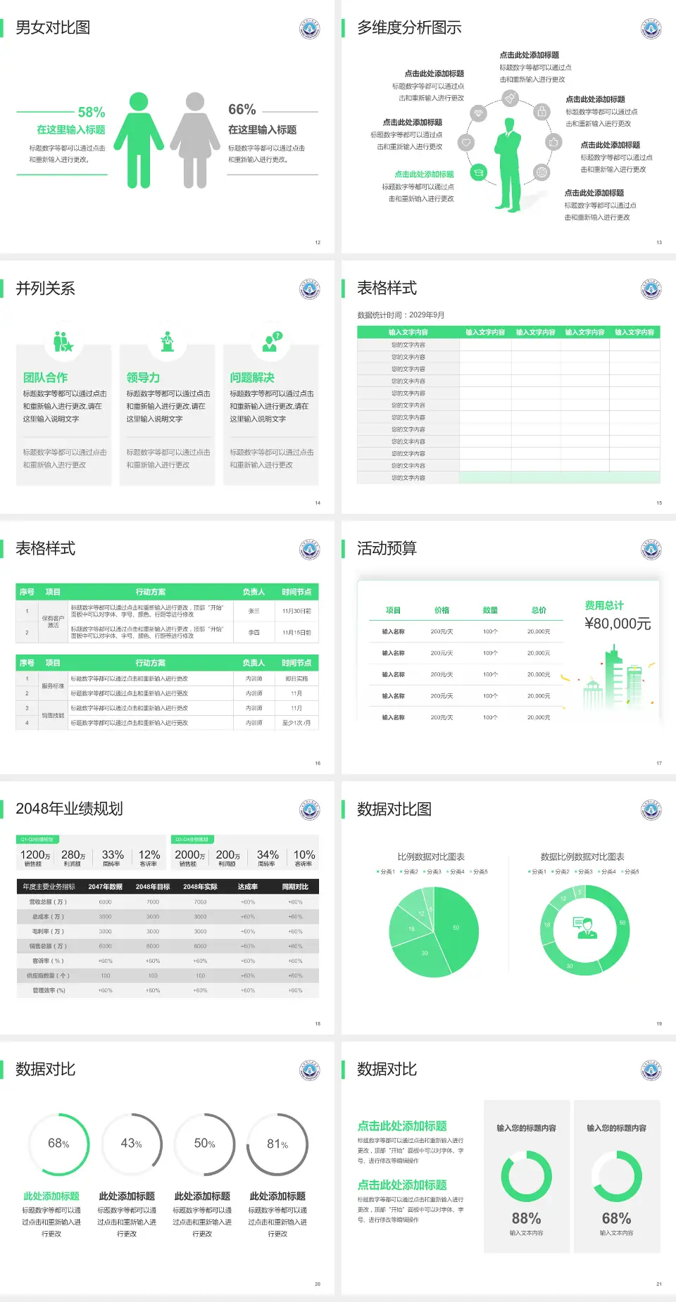 安阳市人民医院财务与预算报告PPT模板4:3格式幻灯片预览图3