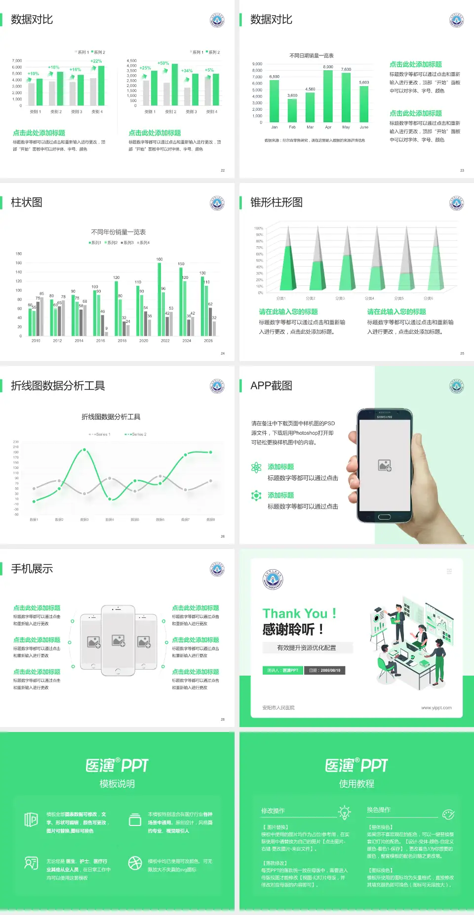 安阳市人民医院财务与预算报告PPT模板4:3格式幻灯片预览图4