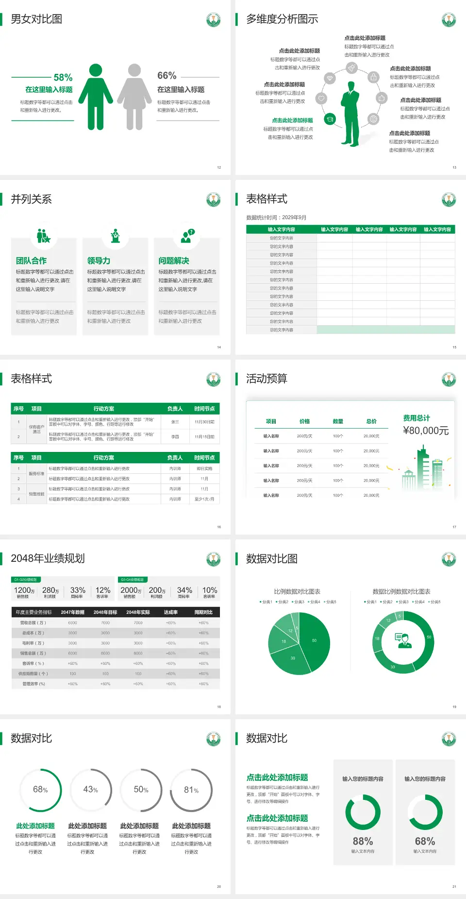 中国人民解放军第三七一医院财务与预算报告PPT模板4:3格式幻灯片预览图3