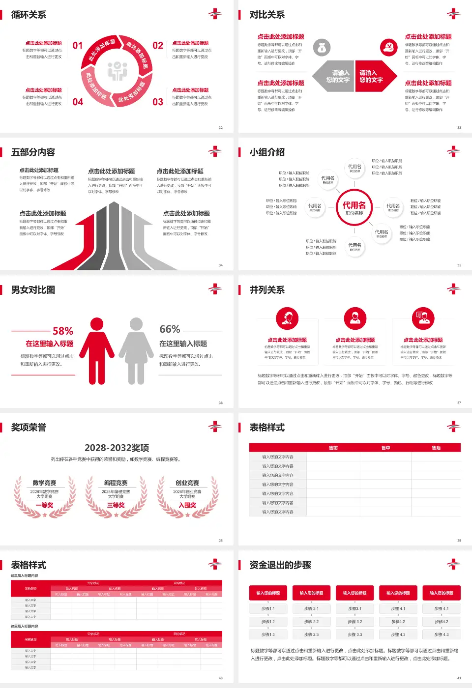 三门峡市中医院六峰路院区医院简介/日常通用PPT模板16:9格式幻灯片预览图5