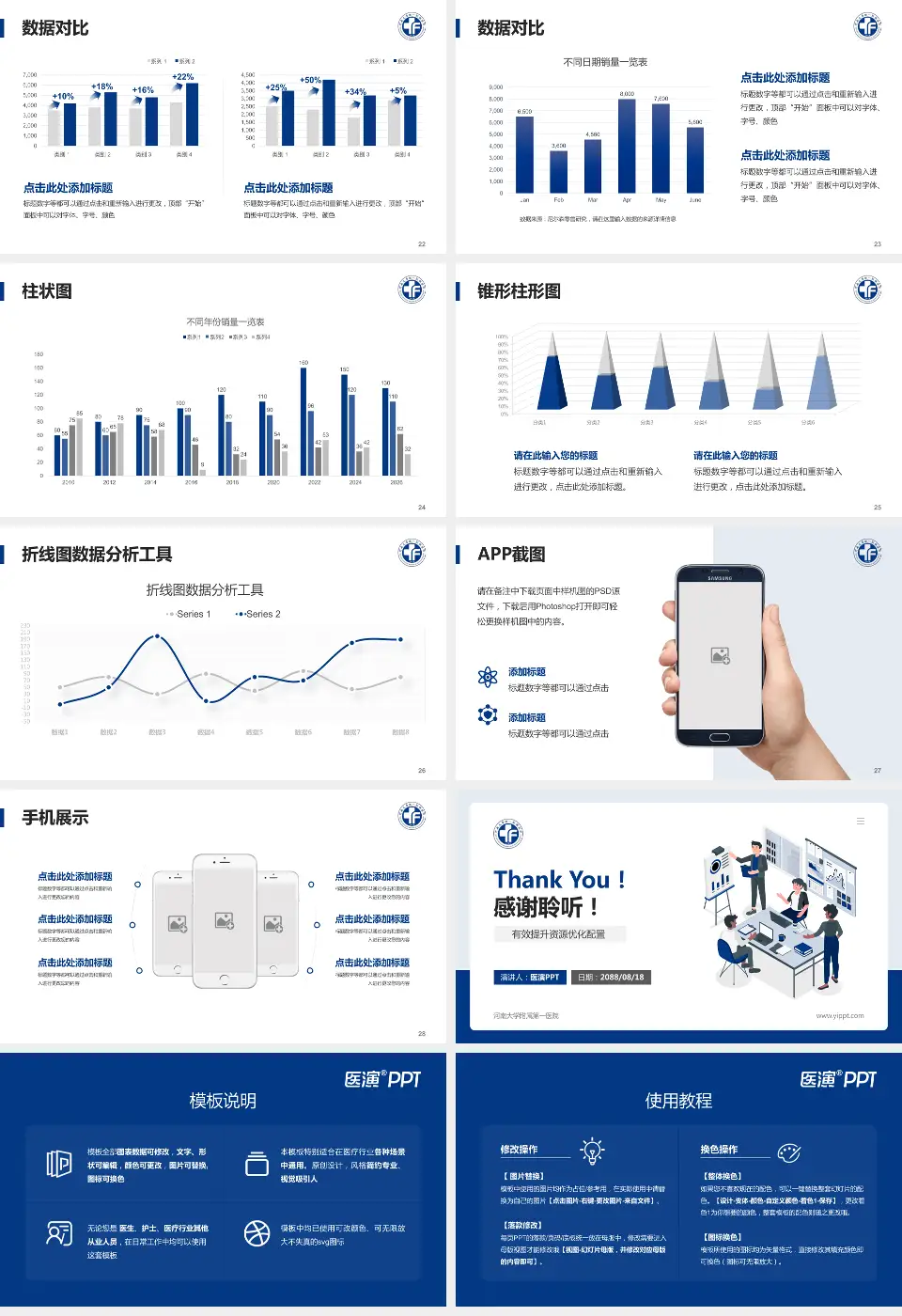 河南大学附属第一医院财务与预算报告PPT模板16:9格式幻灯片预览图4