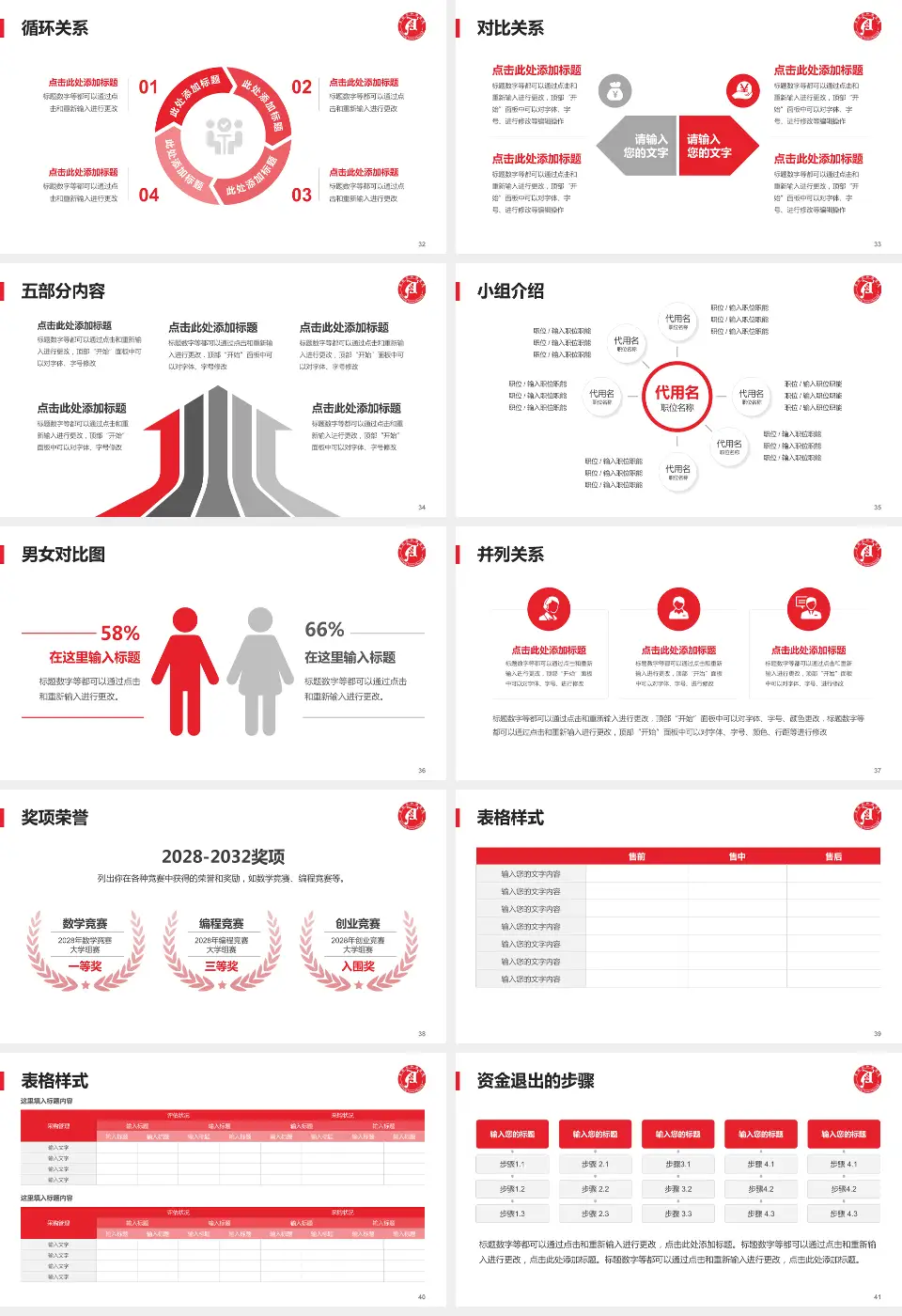 安阳市肿瘤医院医院简介/日常通用PPT模板16:9格式幻灯片预览图5