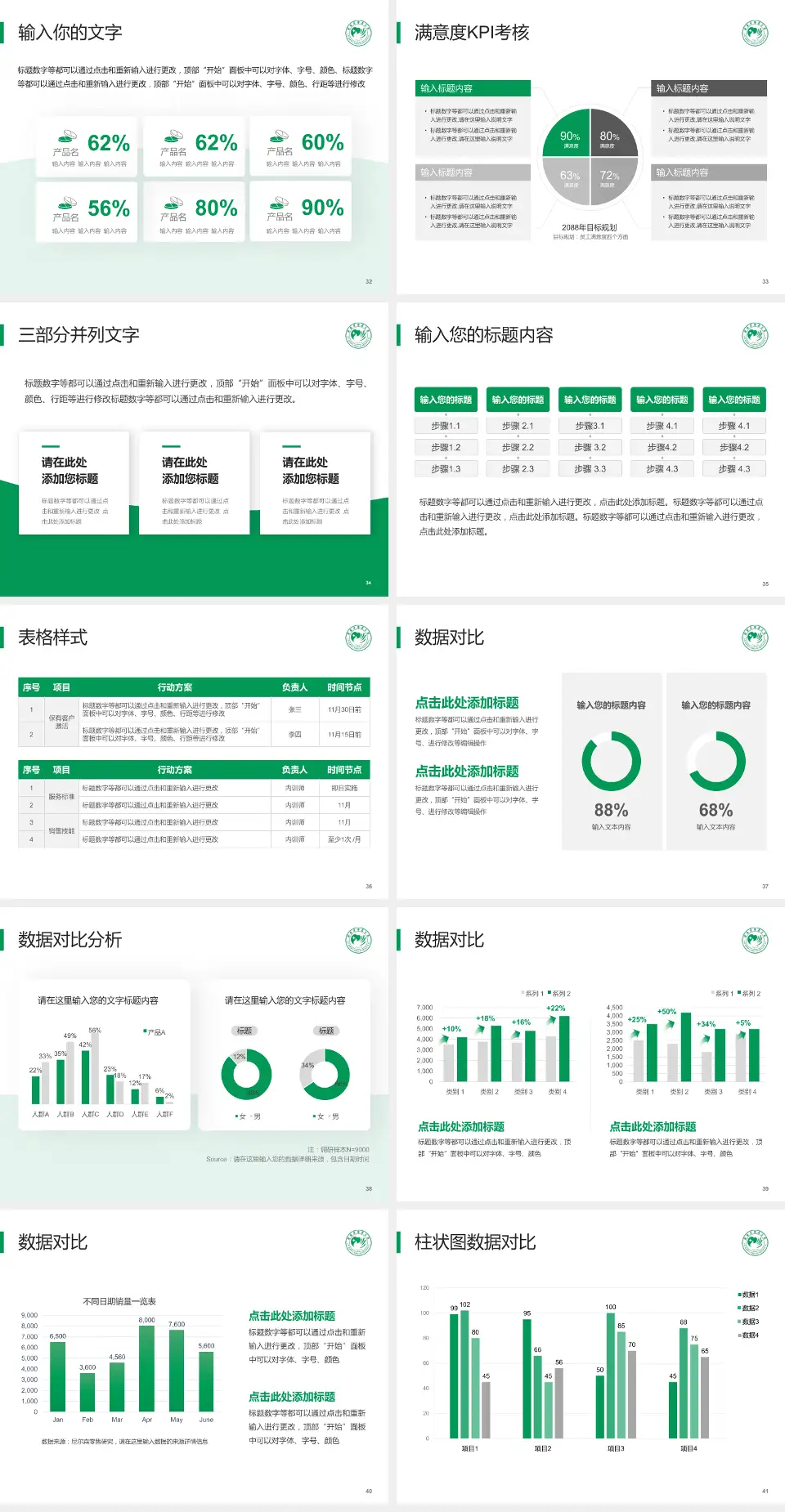 河南省肿瘤医院科研成果展示PPT模板4:3格式幻灯片预览图5