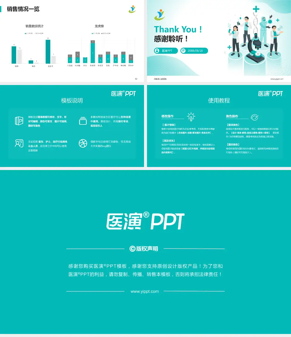 河南省儿童医院品管圈PDCA演示专用PPT模板16:9格式幻灯片预览图7