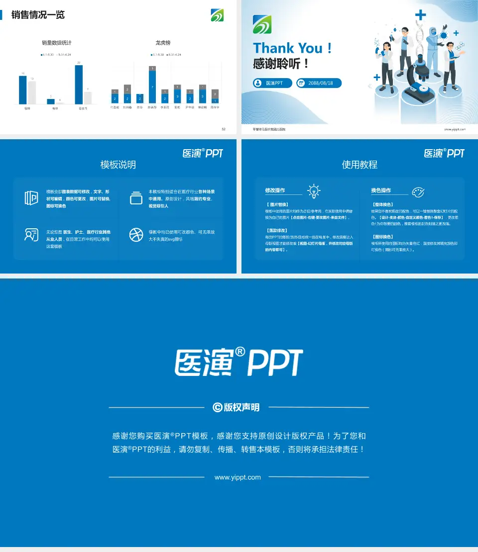 平煤神马医疗集团总医院品管圈PDCA演示专用PPT模板16:9格式幻灯片预览图7