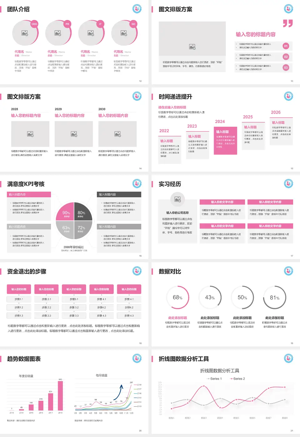 平顶山市妇幼保健院培训与教育PPT模板16:9格式幻灯片预览图3