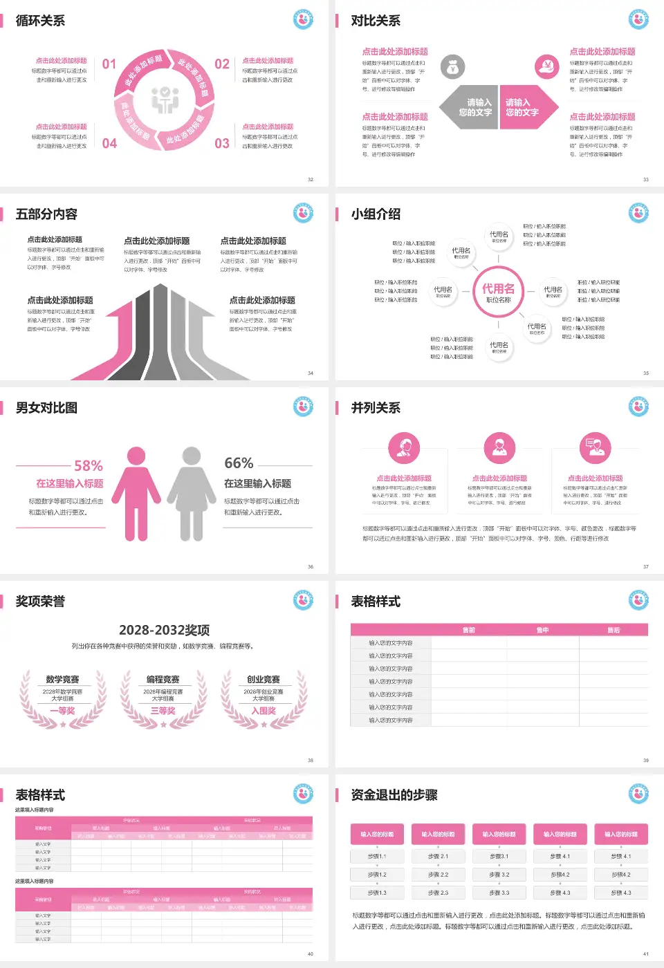 平顶山市妇幼保健院医院简介/日常通用PPT模板16:9格式幻灯片预览图5