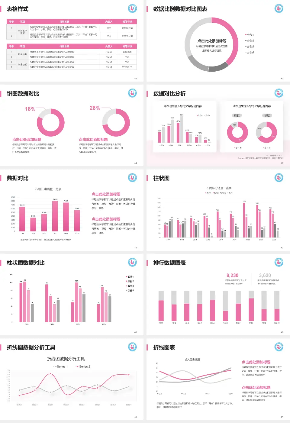 平顶山市妇幼保健院医院简介/日常通用PPT模板16:9格式幻灯片预览图6
