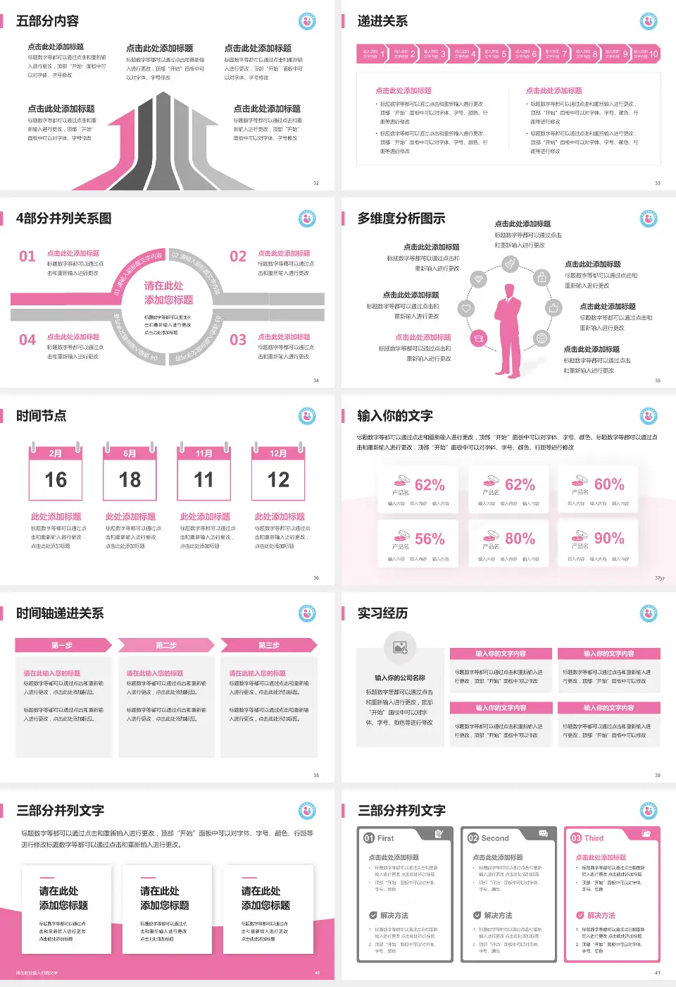 平顶山市妇幼保健院品管圈PDCA演示专用PPT模板16:9格式幻灯片预览图5