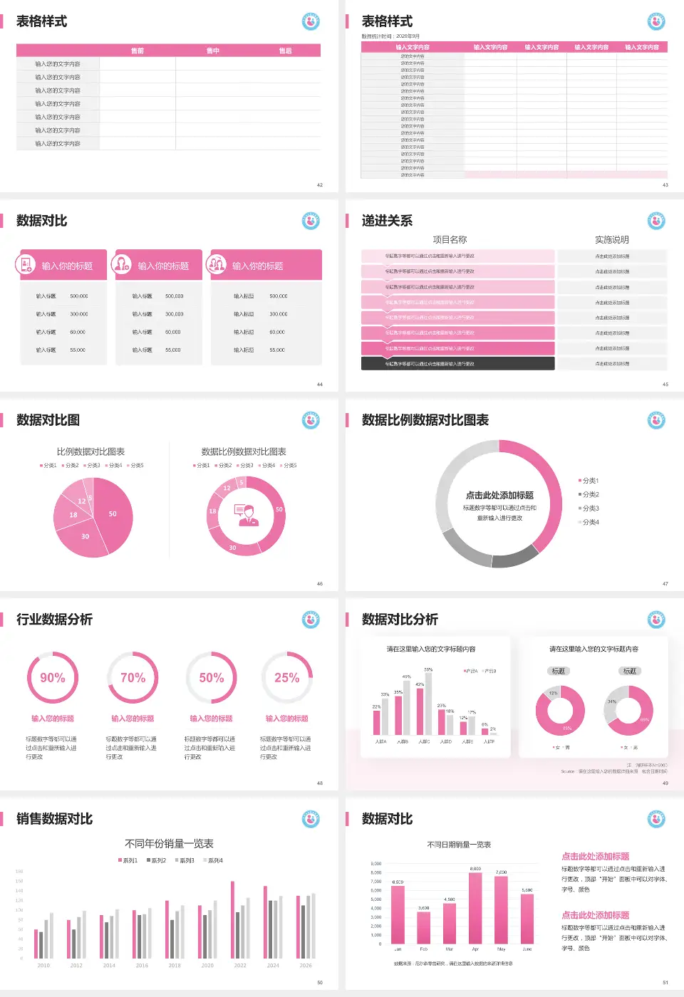 平顶山市妇幼保健院品管圈PDCA演示专用PPT模板16:9格式幻灯片预览图6