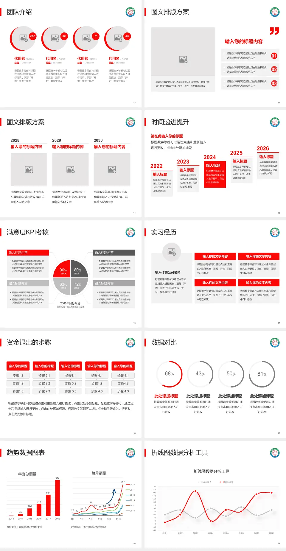 周口市妇幼保健院培训与教育PPT模板4:3格式幻灯片预览图3