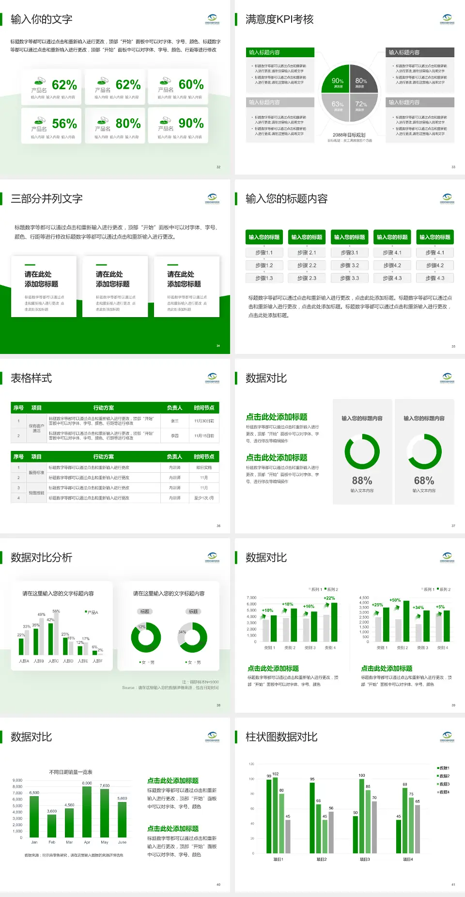 邯郸市第三医院科研成果展示PPT模板4:3格式幻灯片预览图5