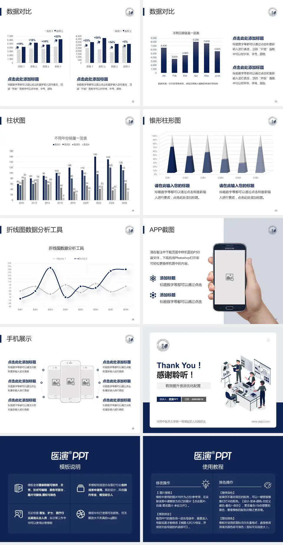 河南中医药大学第一附属医院人民路院区财务与预算报告PPT模板4:3格式幻灯片预览图4