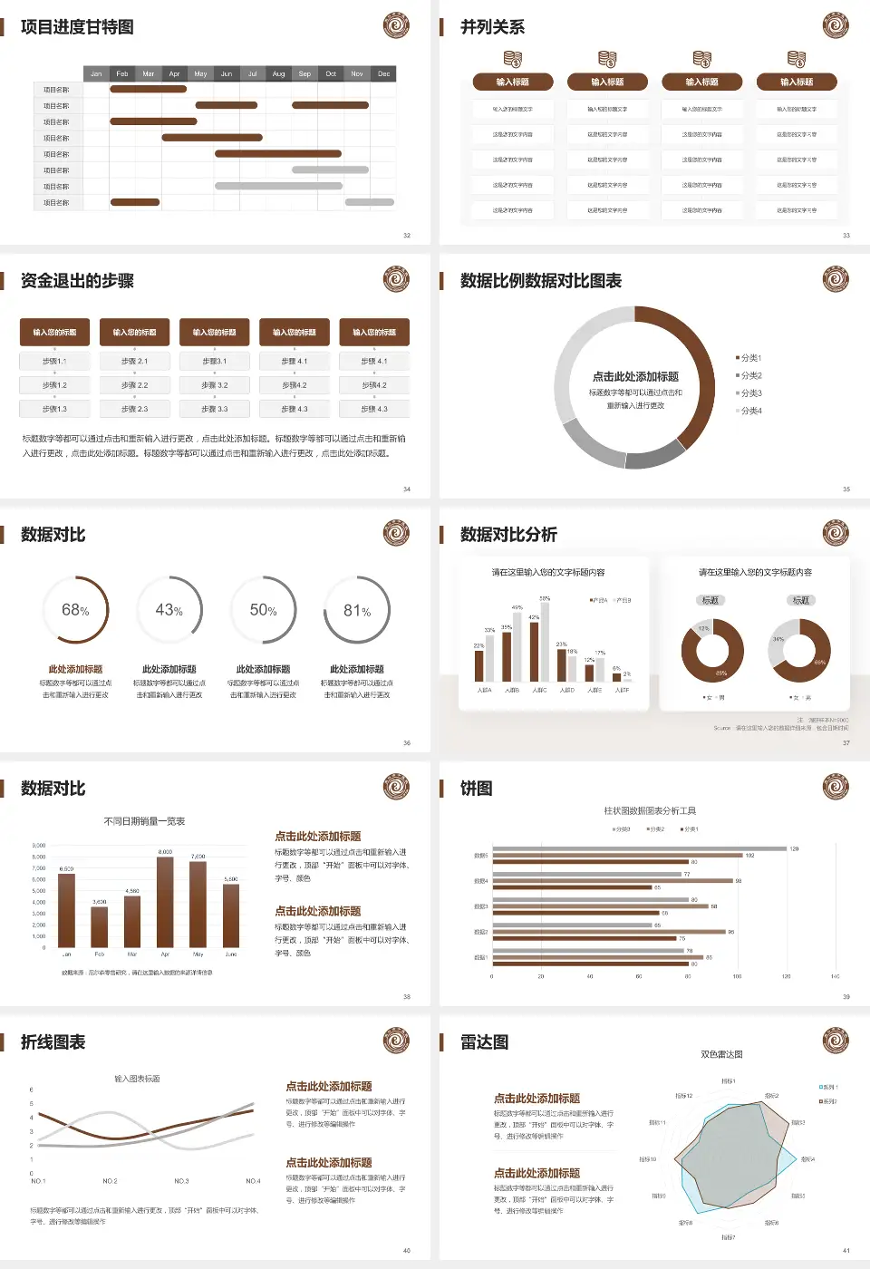 周口市中医院项目申请与汇报PPT模板16:9格式幻灯片预览图5