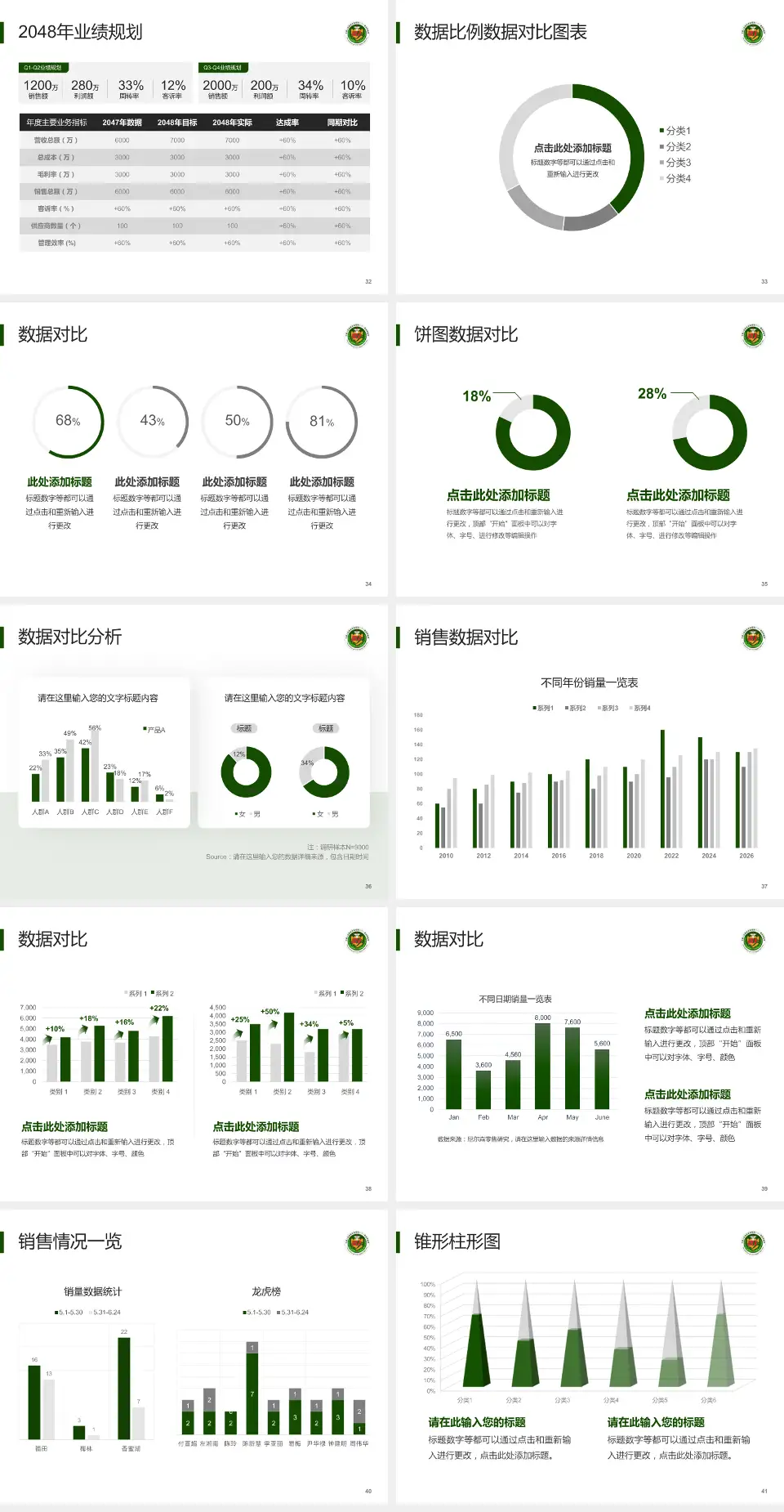 陆军第八十一集团军医院科室介绍与推广PPT模板4:3格式幻灯片预览图5