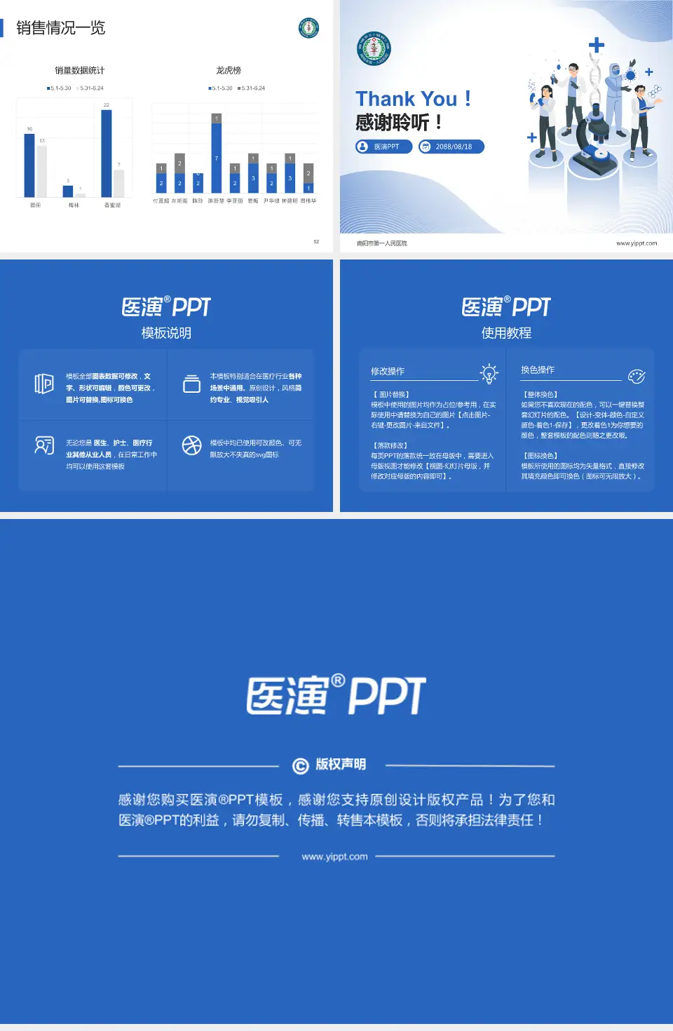 南阳市第一人民医院品管圈PDCA演示专用PPT模板4:3格式幻灯片预览图7