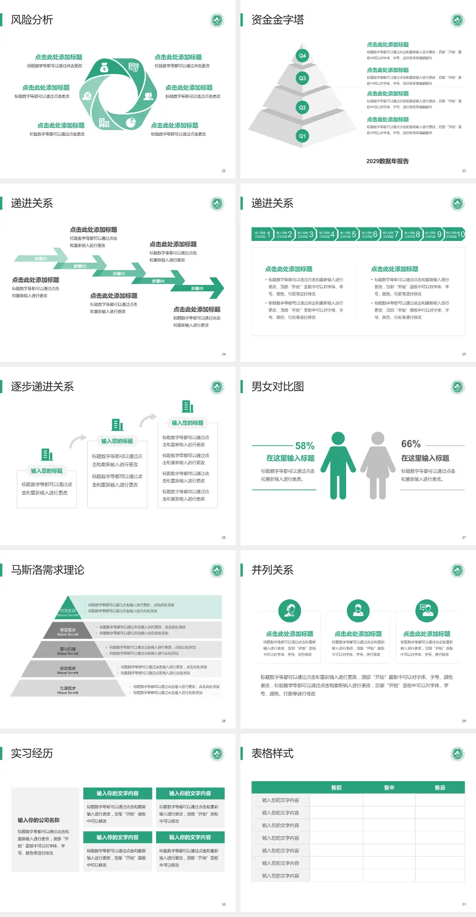 太康县人民医院项目申请与汇报PPT模板4:3格式幻灯片预览图4