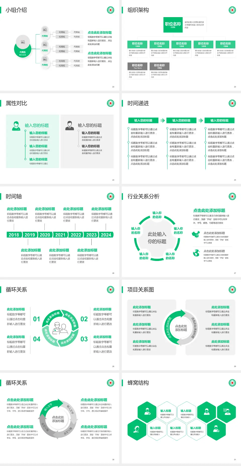 新乡市中心医院东院区品管圈PDCA演示专用PPT模板4:3格式幻灯片预览图4