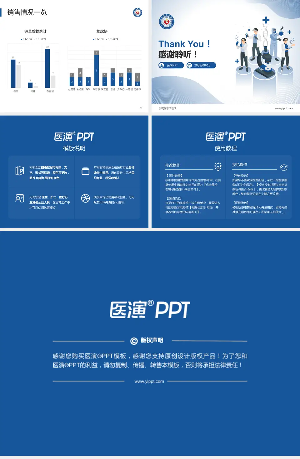 河南省职工医院品管圈PDCA演示专用PPT模板4:3格式幻灯片预览图7