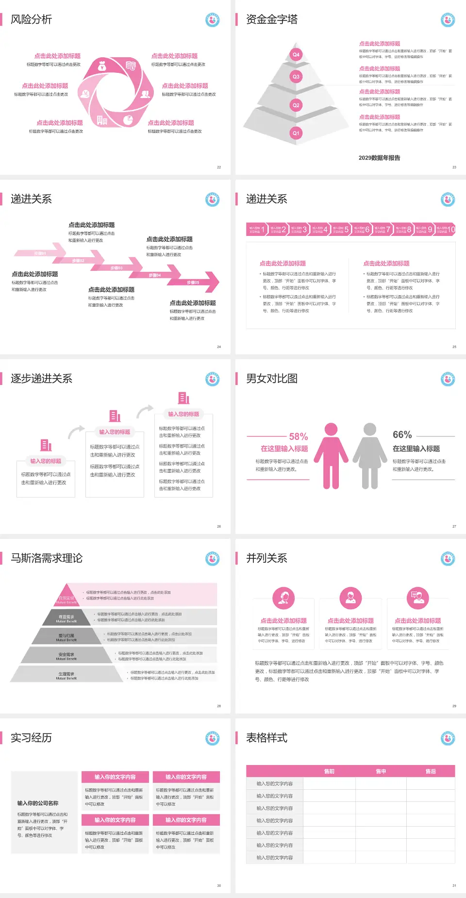平顶山市妇幼保健院项目申请与汇报PPT模板4:3格式幻灯片预览图4