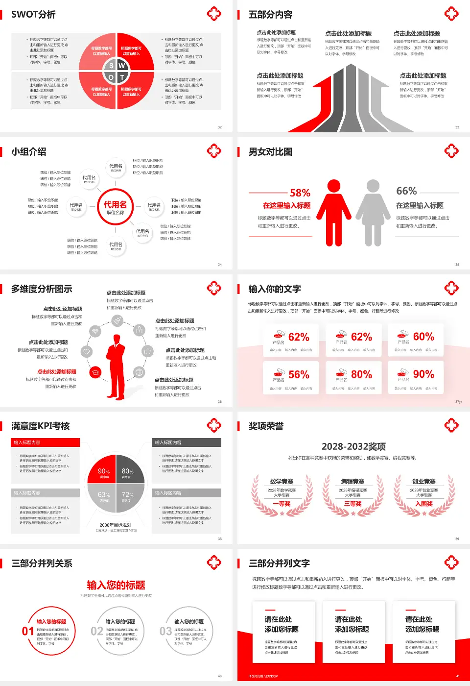 陆军军医大学士官学校附属医院医疗行业比赛专用PPT模板16:9格式幻灯片预览图5