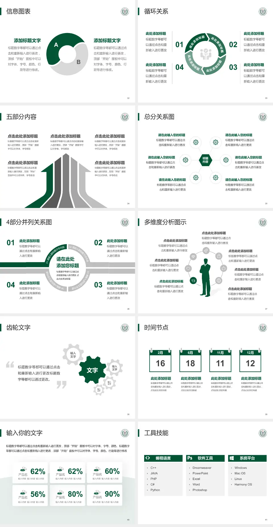 武警河南总队医院护理专业职业生涯规划PPT模板4:3格式幻灯片预览图5