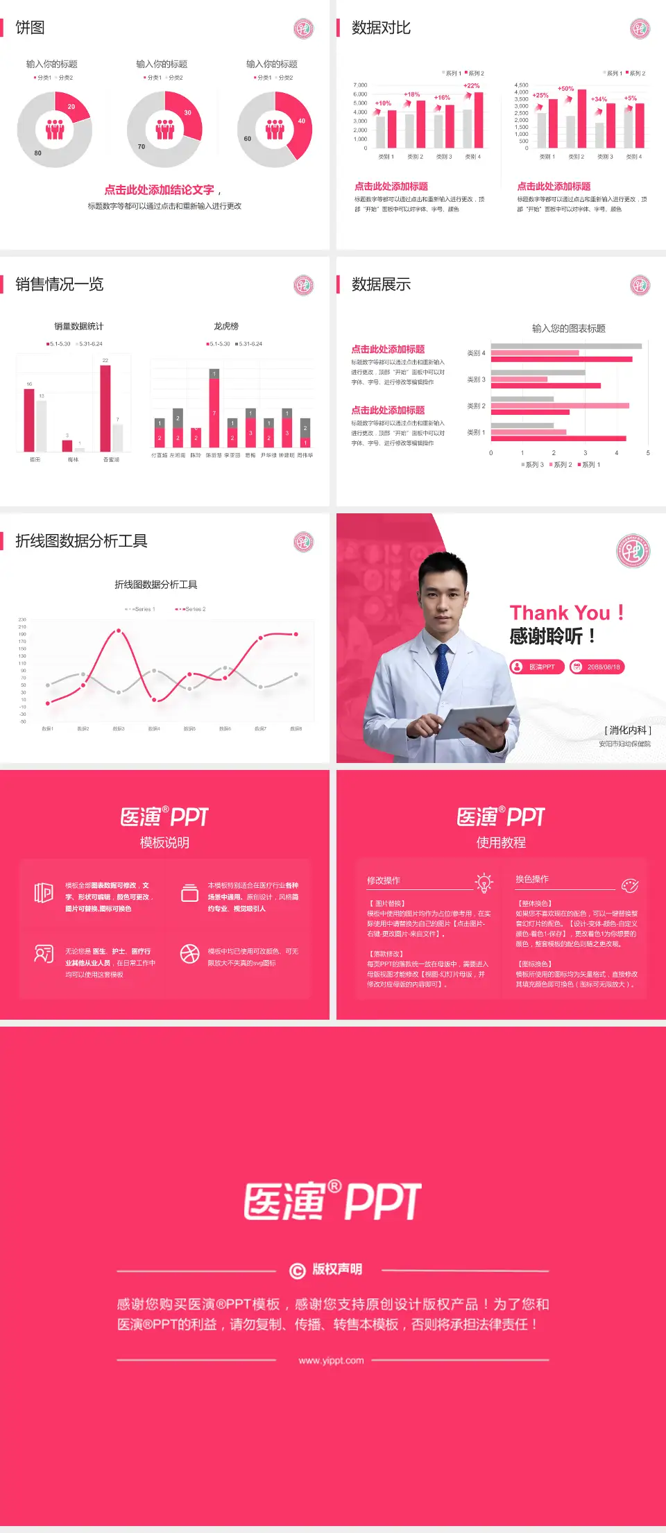 安阳市妇幼保健院病例分享与讨论PPT模板4:3格式幻灯片预览图4