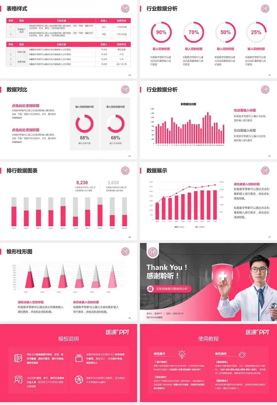 安阳市妇幼保健院医疗知识普及PPT模板16:9格式幻灯片预览图5