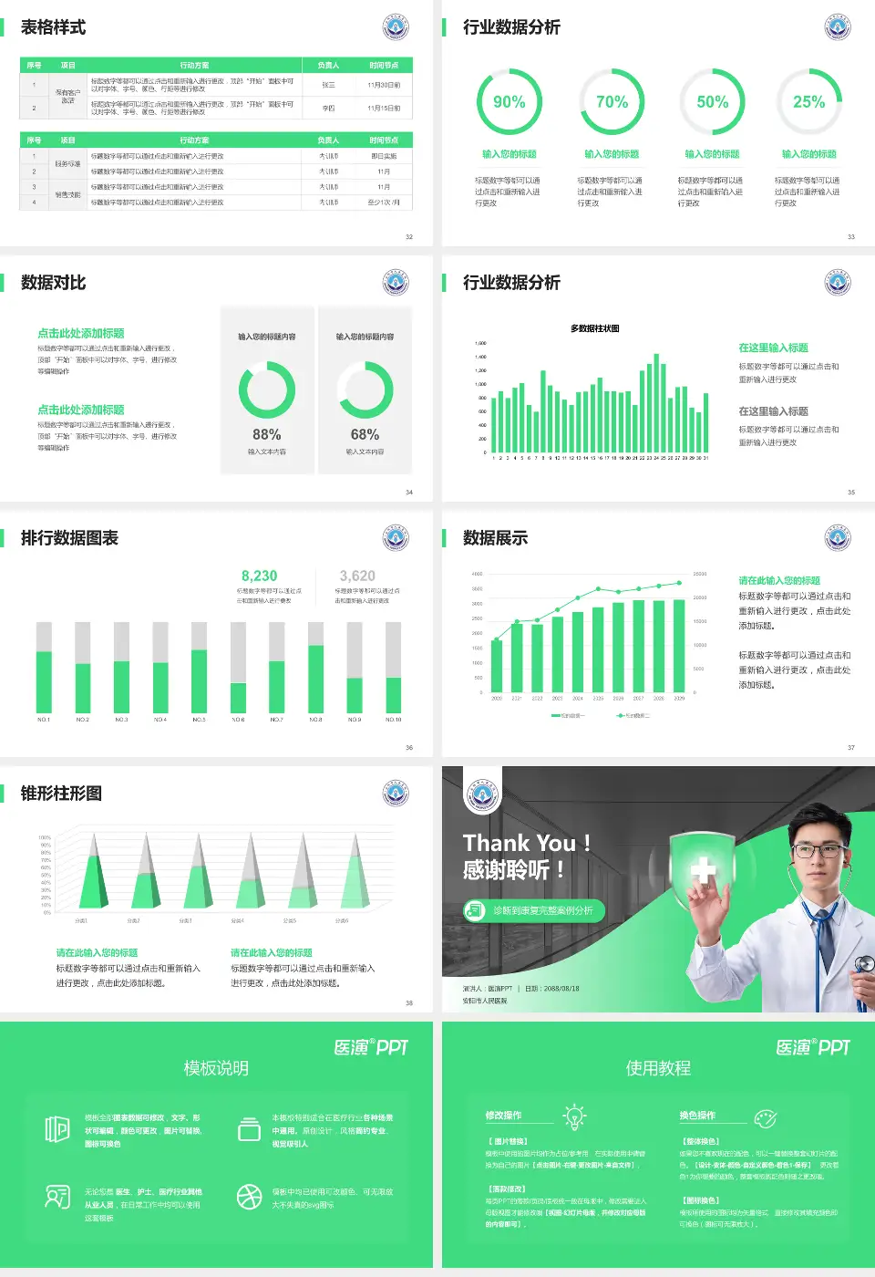 安阳市人民医院医疗知识普及PPT模板16:9格式幻灯片预览图5