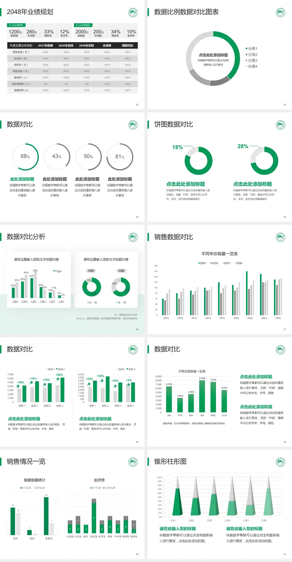 河南省肿瘤医院科室介绍与推广PPT模板4:3格式幻灯片预览图5