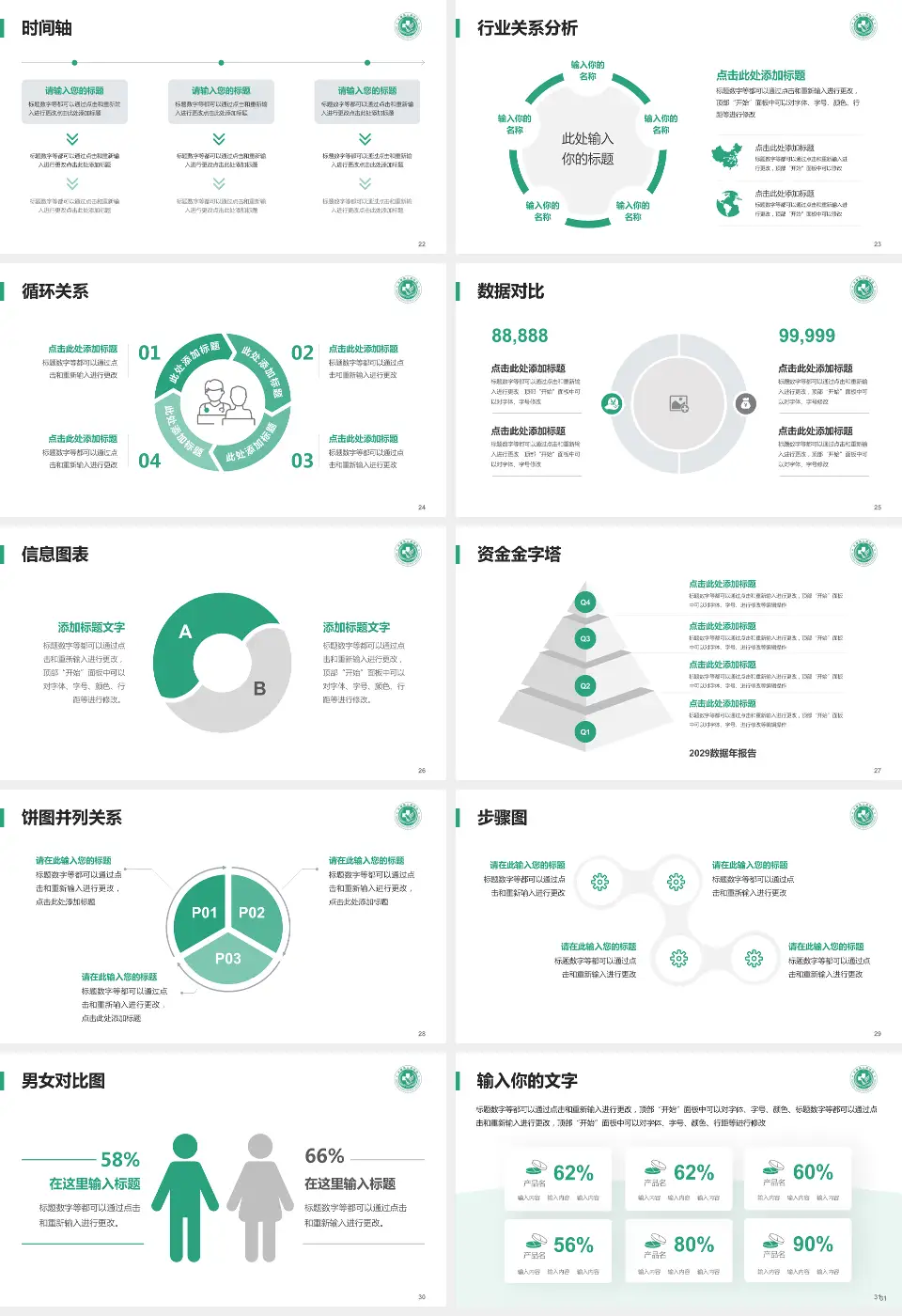 太康县人民医院医院管理报告PPT模板16:9格式幻灯片预览图4