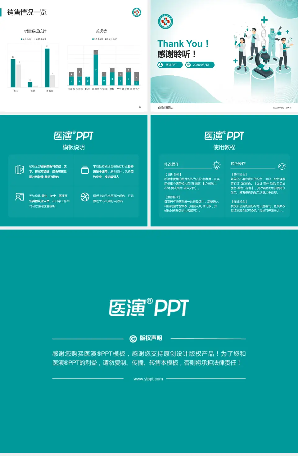 南阳南石医院品管圈PDCA演示专用PPT模板4:3格式幻灯片预览图7