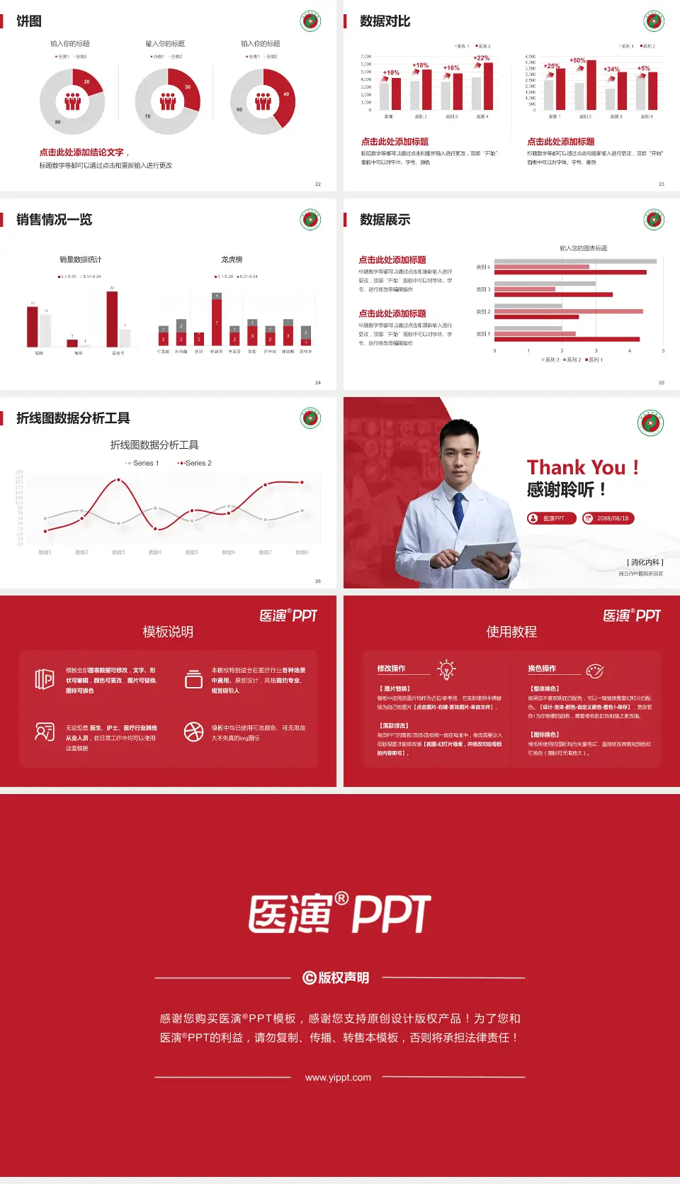 商丘市中医院新院区病例分享与讨论PPT模板16:9格式幻灯片预览图4