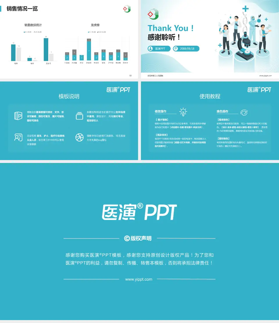 安阳市第三人民医院品管圈PDCA演示专用PPT模板16:9格式幻灯片预览图7